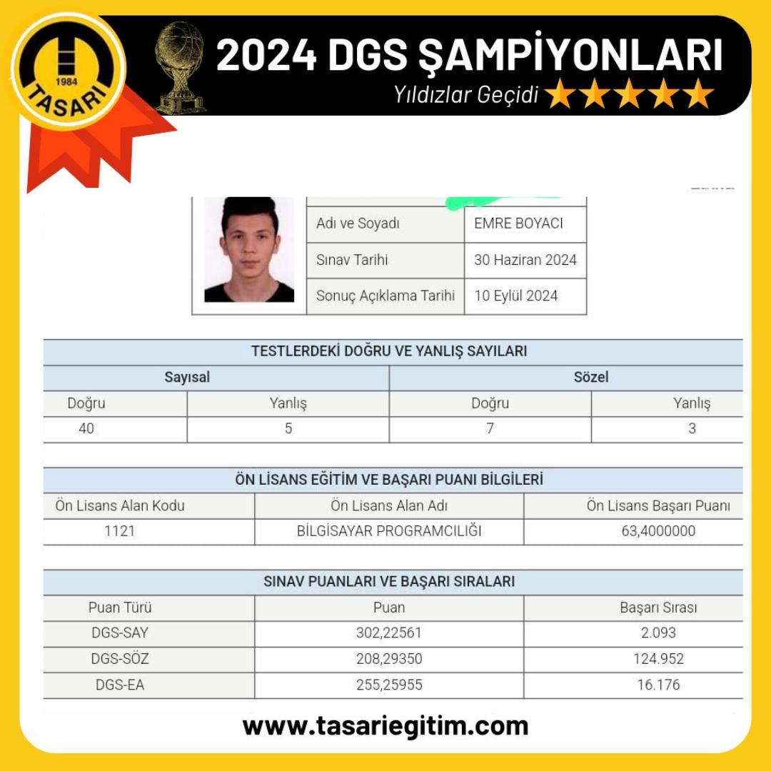 2024 DGS Şampiyonu 4